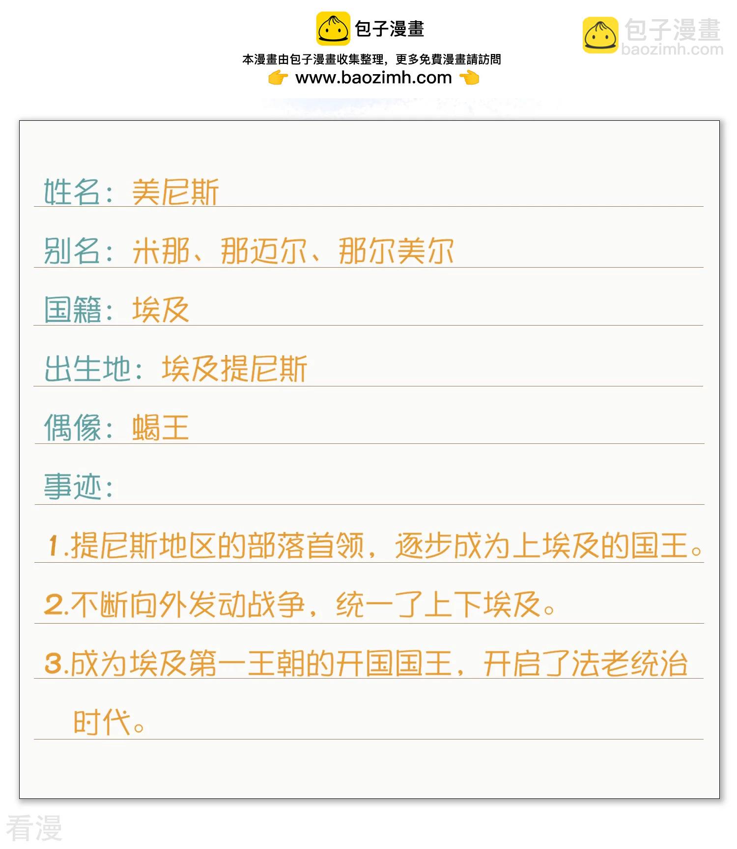 王的第一寵後 - 王的茶話會9 番外福利9：王的絕密檔案 - 2