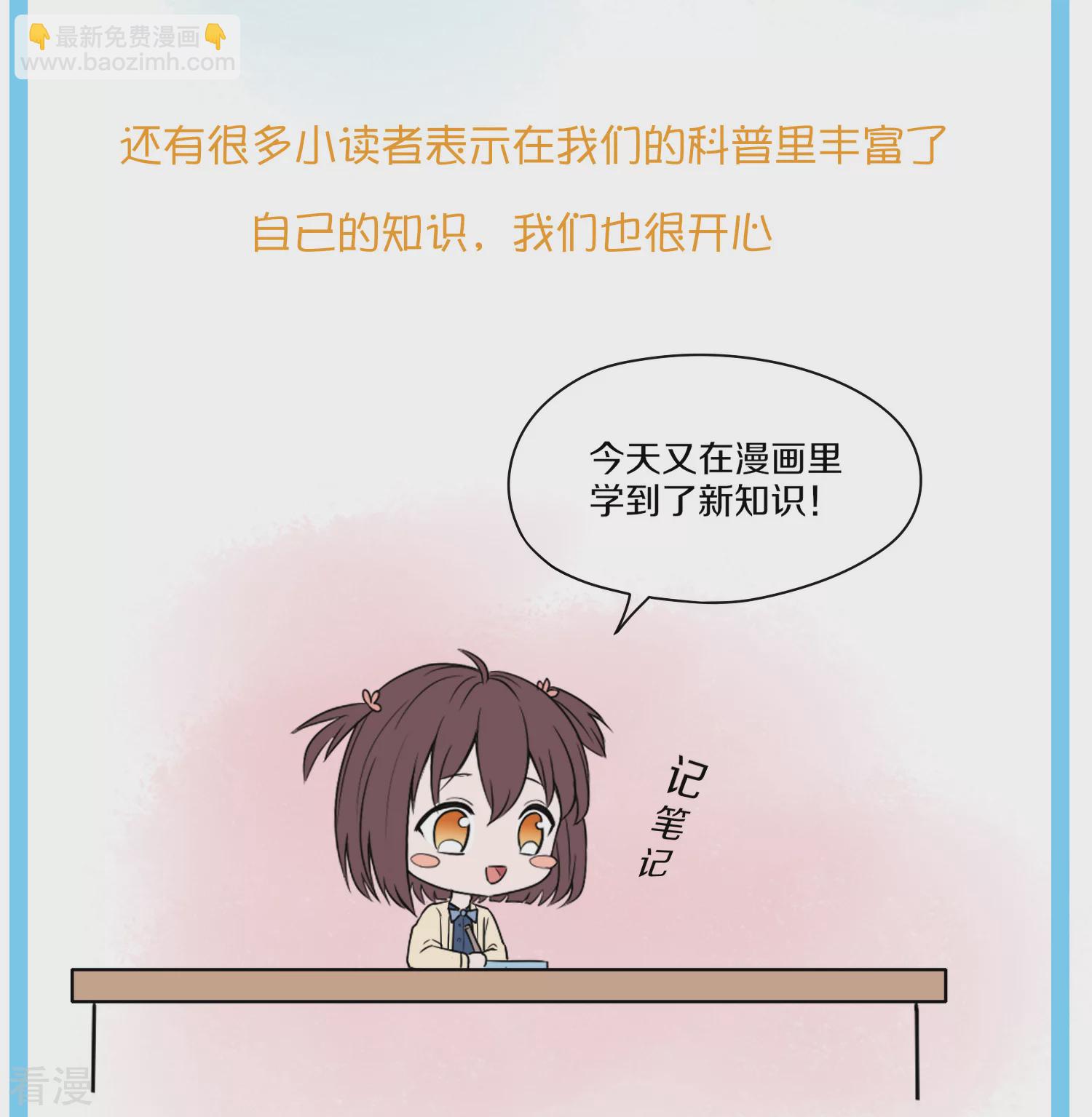 王的第一寵後 - 王的茶話會9 番外福利9：王的絕密檔案 - 2