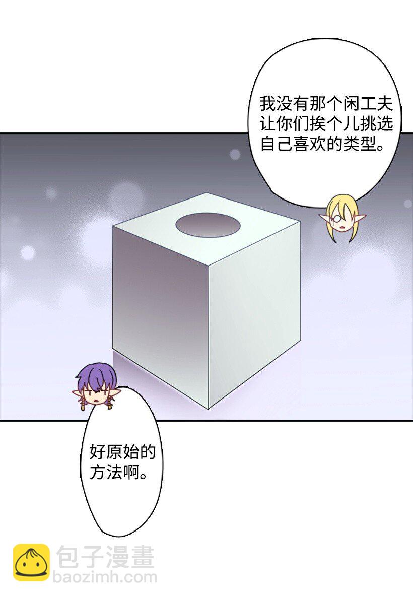 7 抽签箱(1/2)-第7话