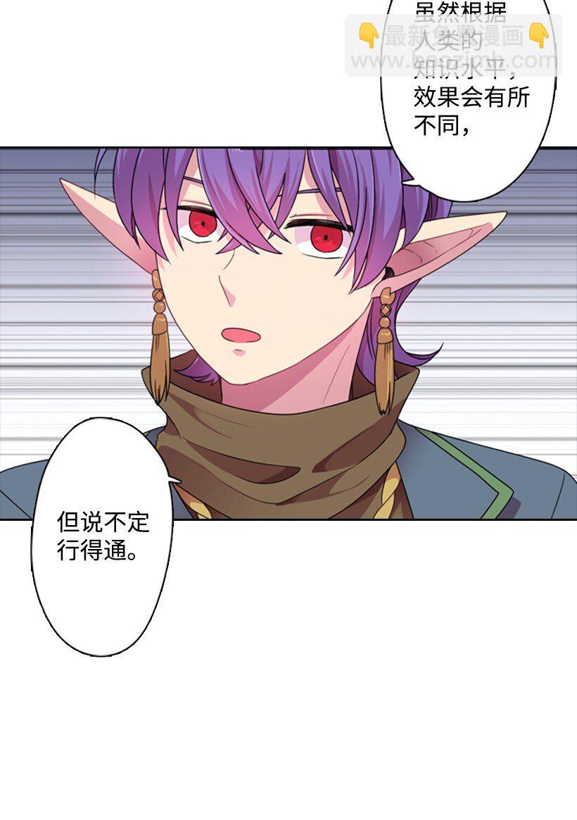 7 抽签箱(1/2)-第7话