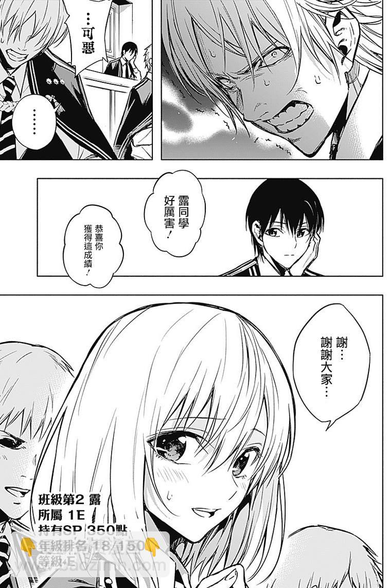 王立魔法學園的劣等生 - 第21話 - 1