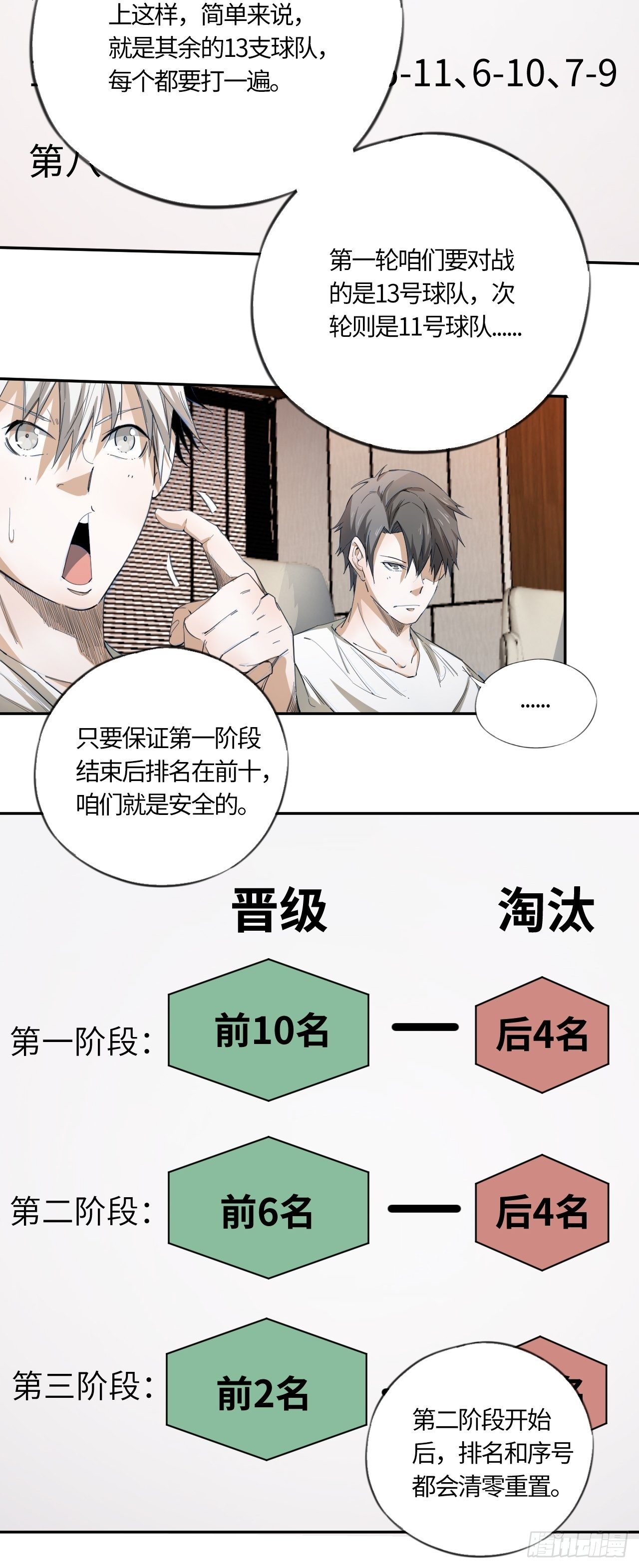 第41话 出征-第45话