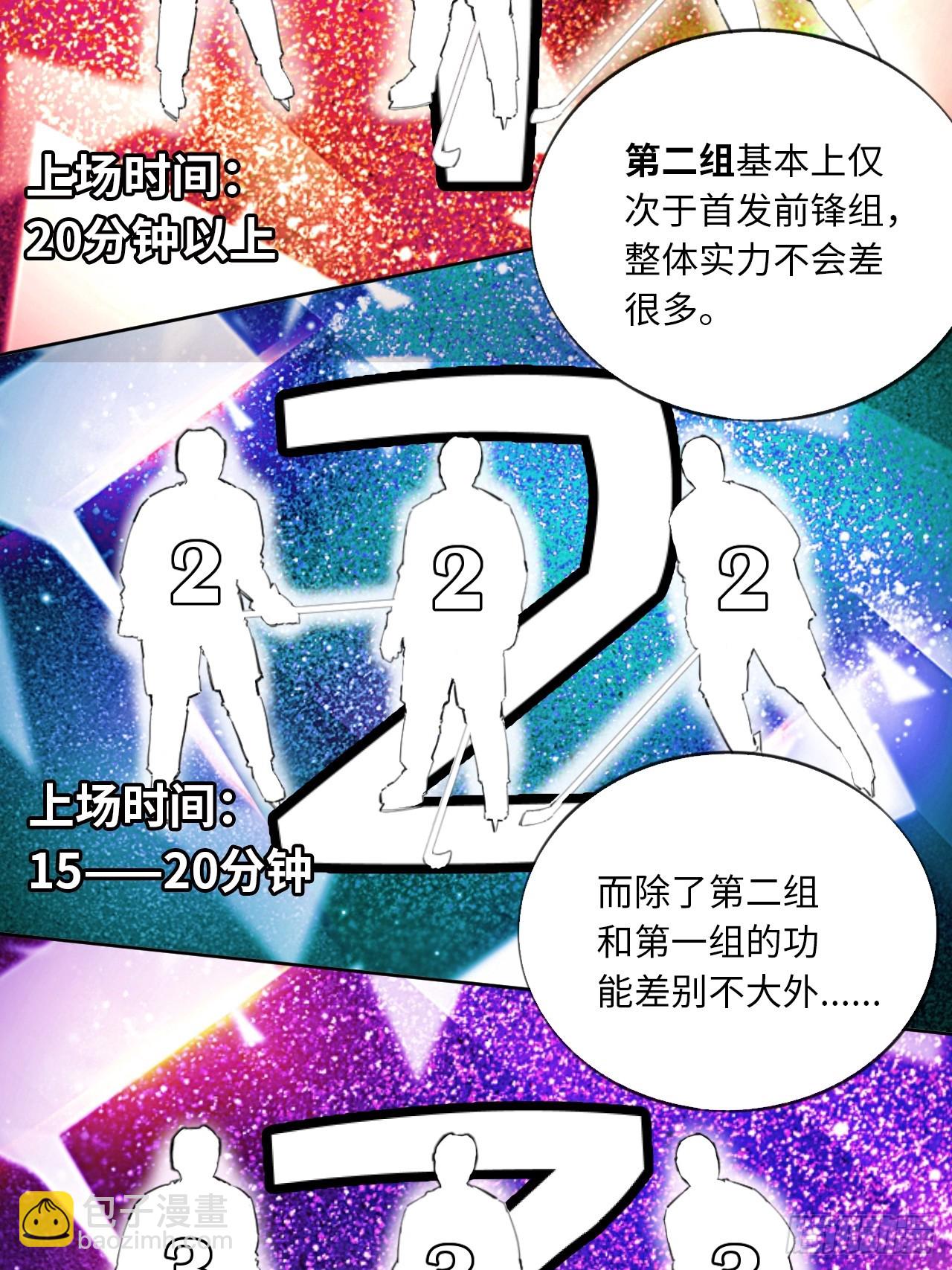 第74话  早餐时间(1/2)-第81话