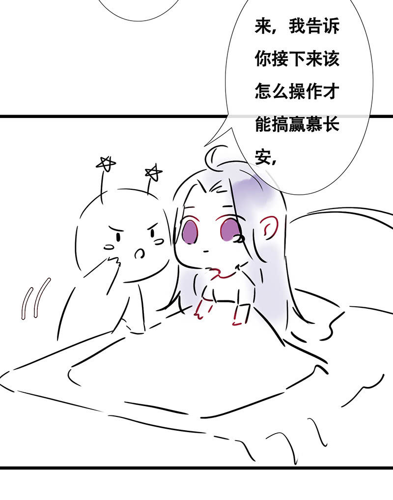 王牌天师小蛮妖 - 连更  小剧场 - 3