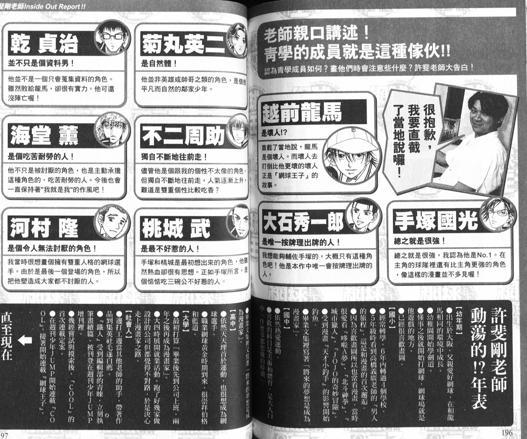 網球王子 - 網球王子公式FANBOOK10.5(1/3) - 4