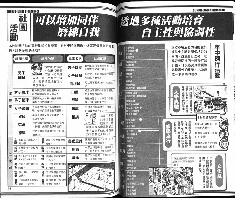 網球王子 - 網球王子公式FANBOOK10.5(1/3) - 5