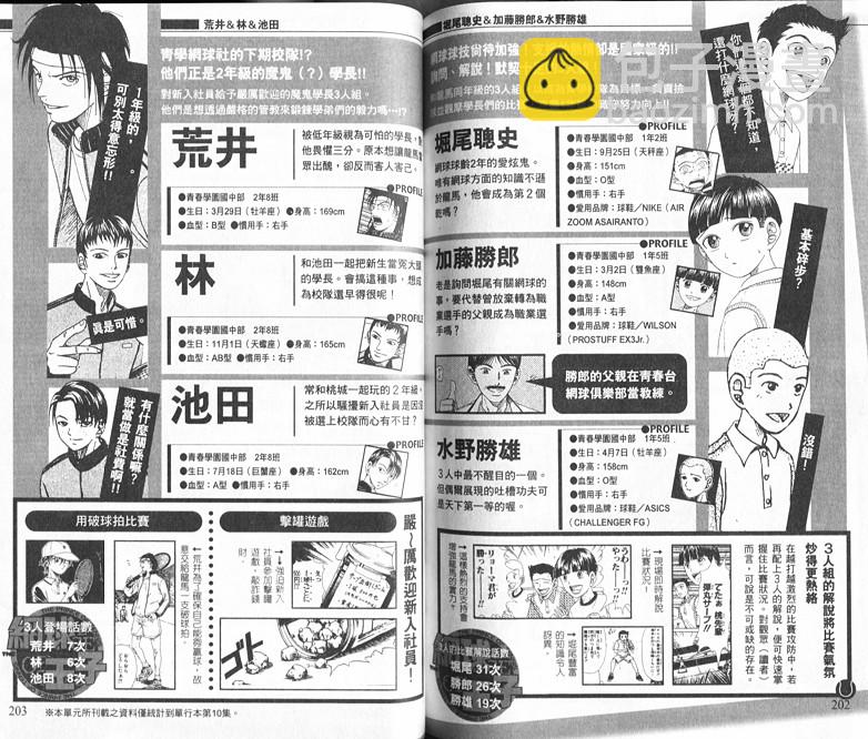 網球王子 - 網球王子公式FANBOOK10.5(2/3) - 4