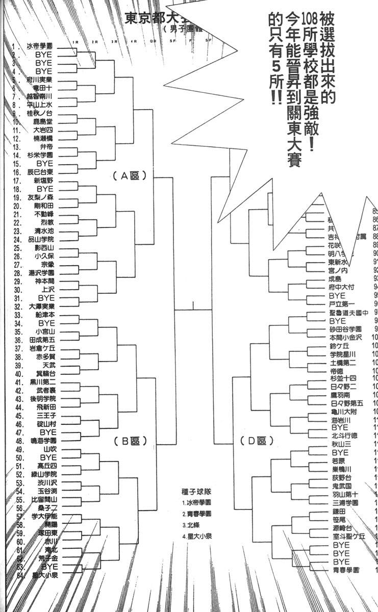 網球王子 - 第6卷(2/4) - 1