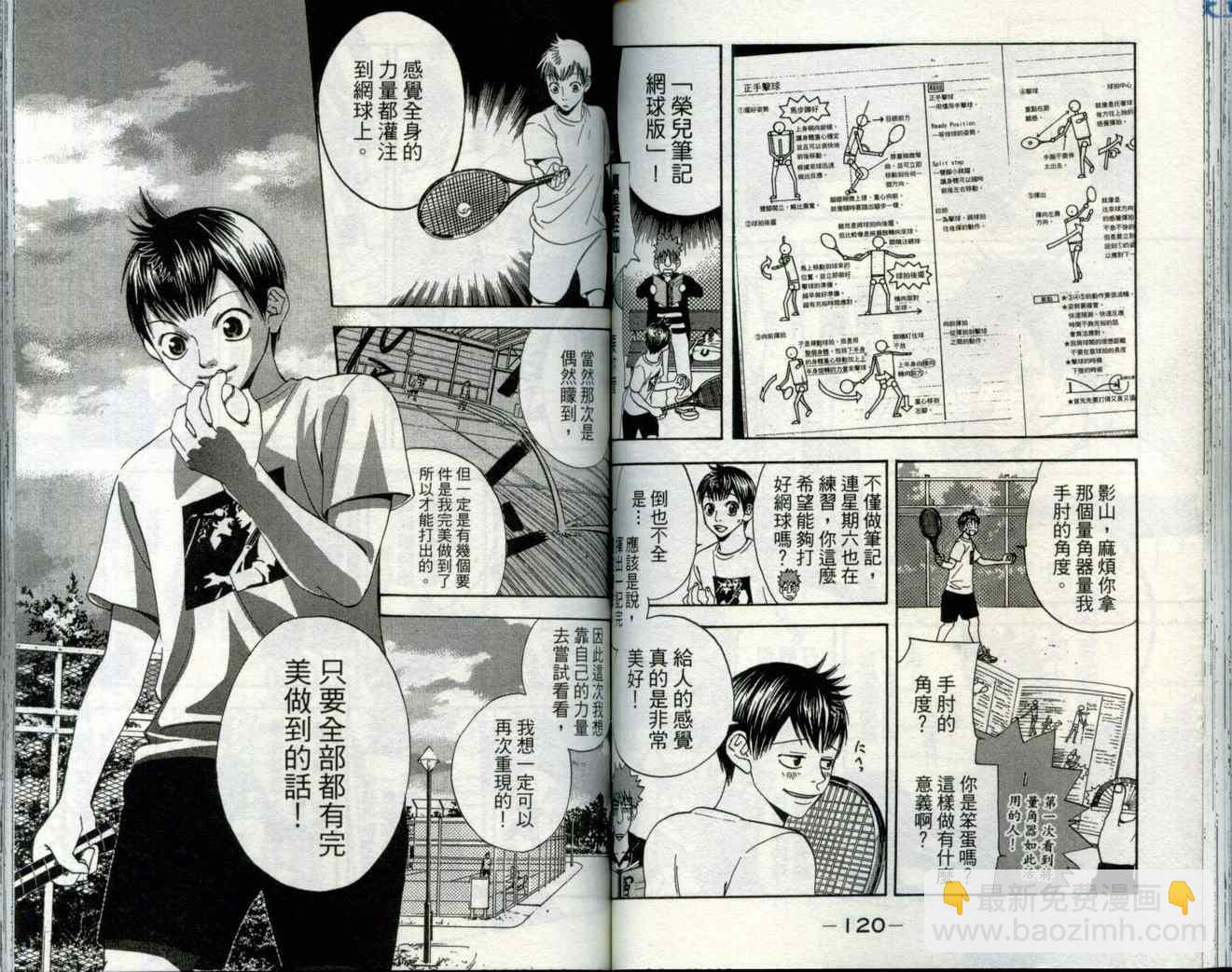 網球優等生 - 第1卷(2/3) - 1