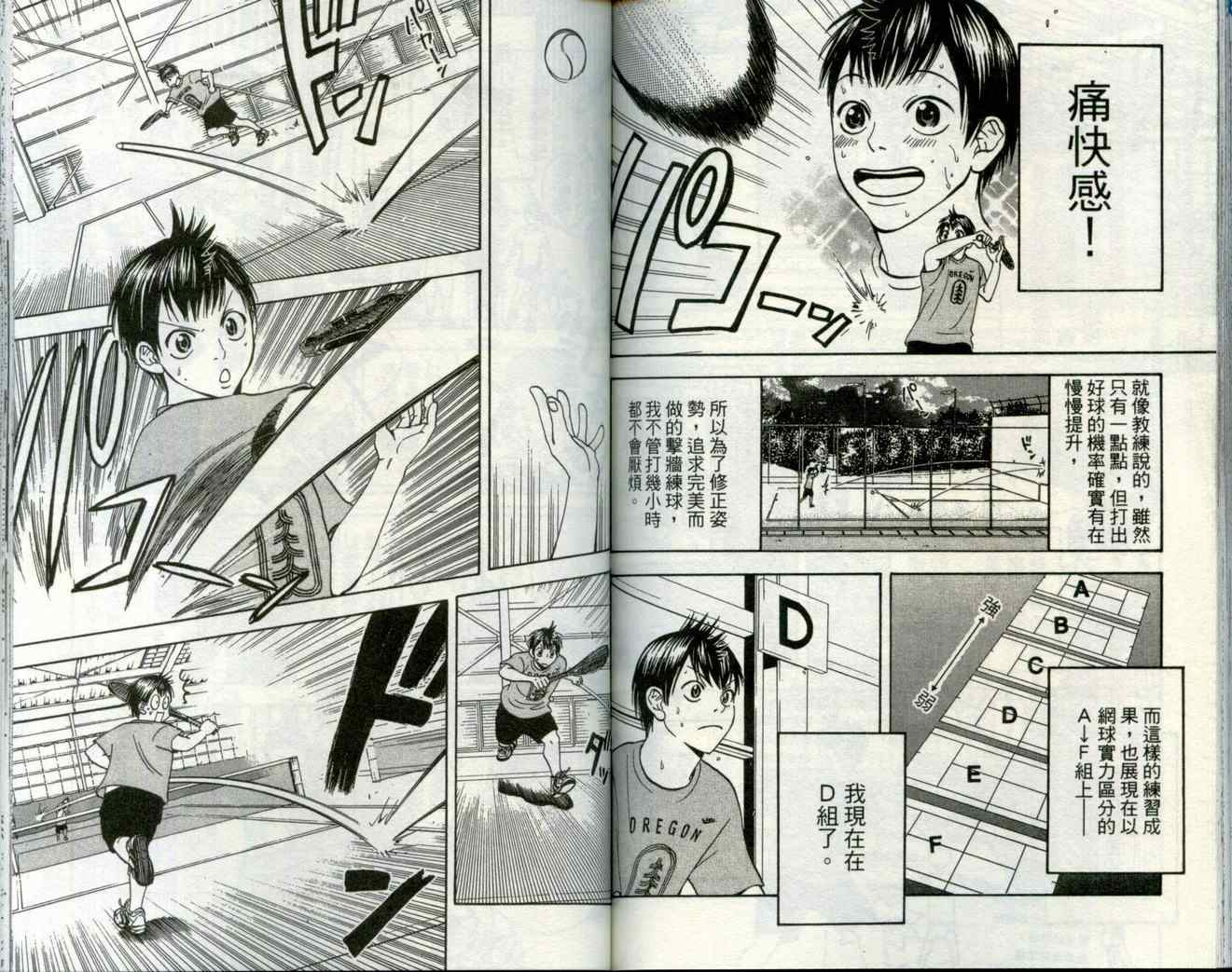 網球優等生 - 第1卷(2/3) - 1