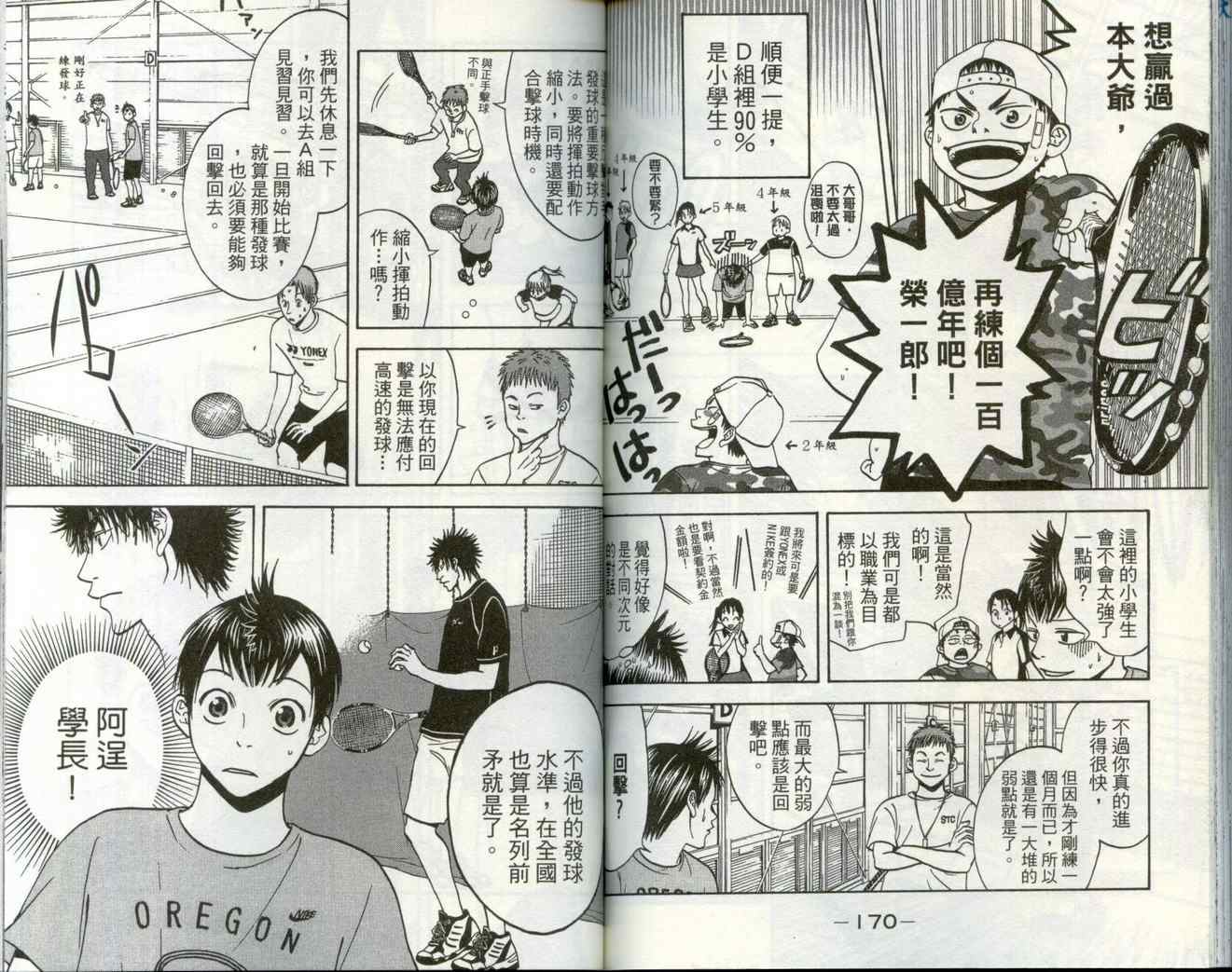 網球優等生 - 第1卷(2/3) - 2