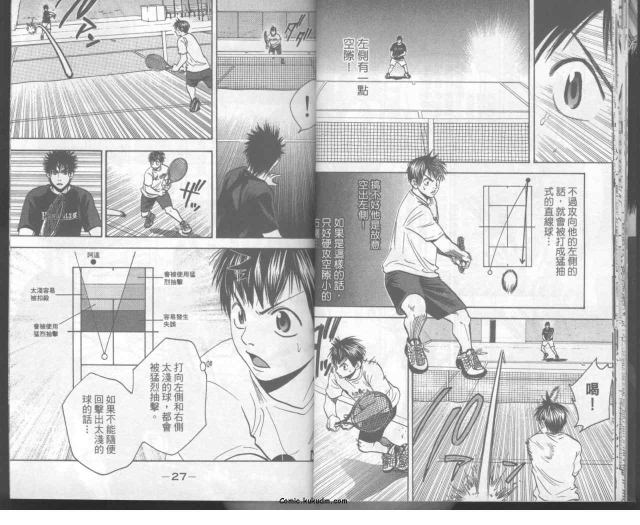 網球優等生 - 第11卷(1/2) - 8