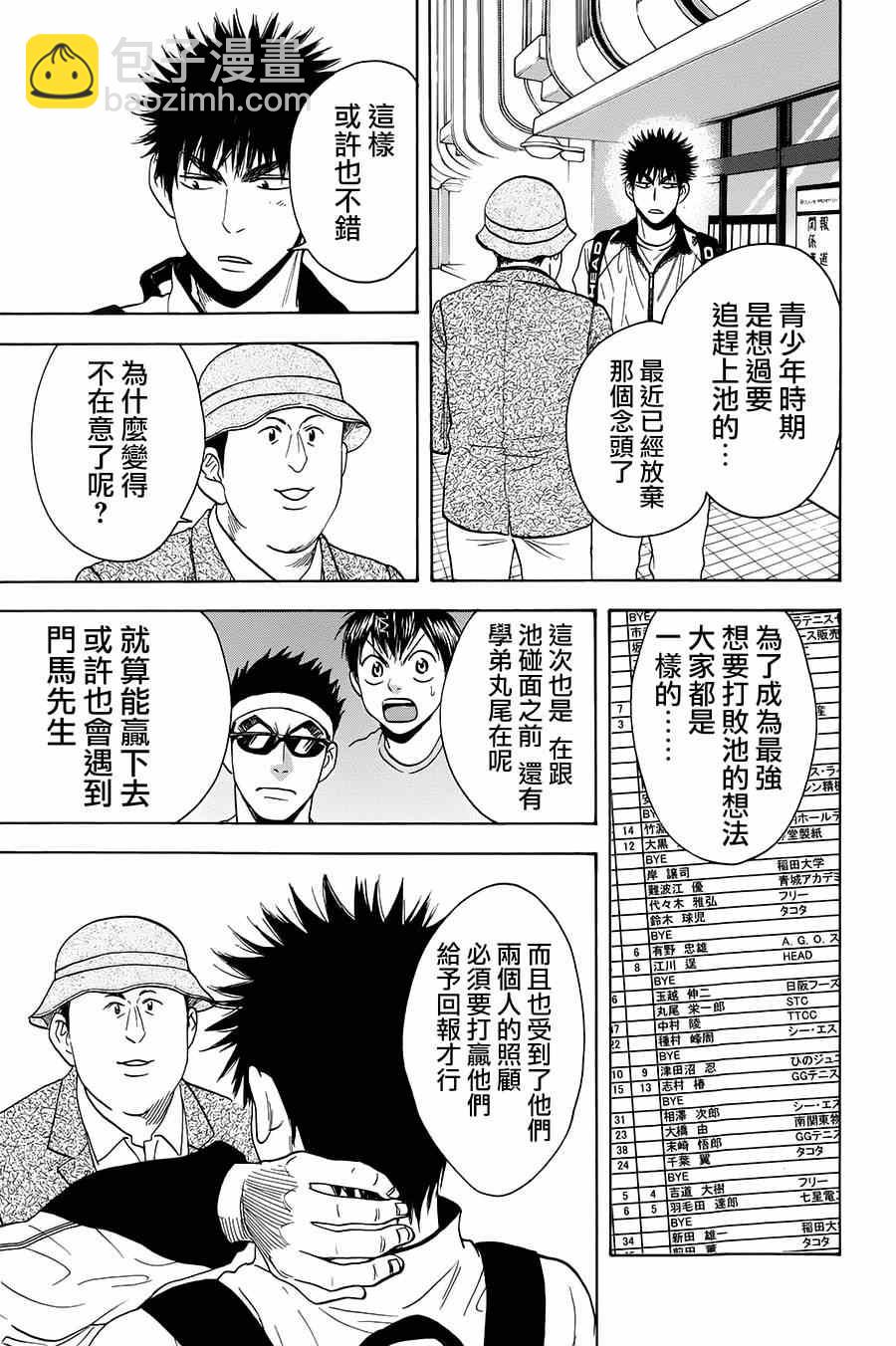 網球優等生 - 第315話 - 3