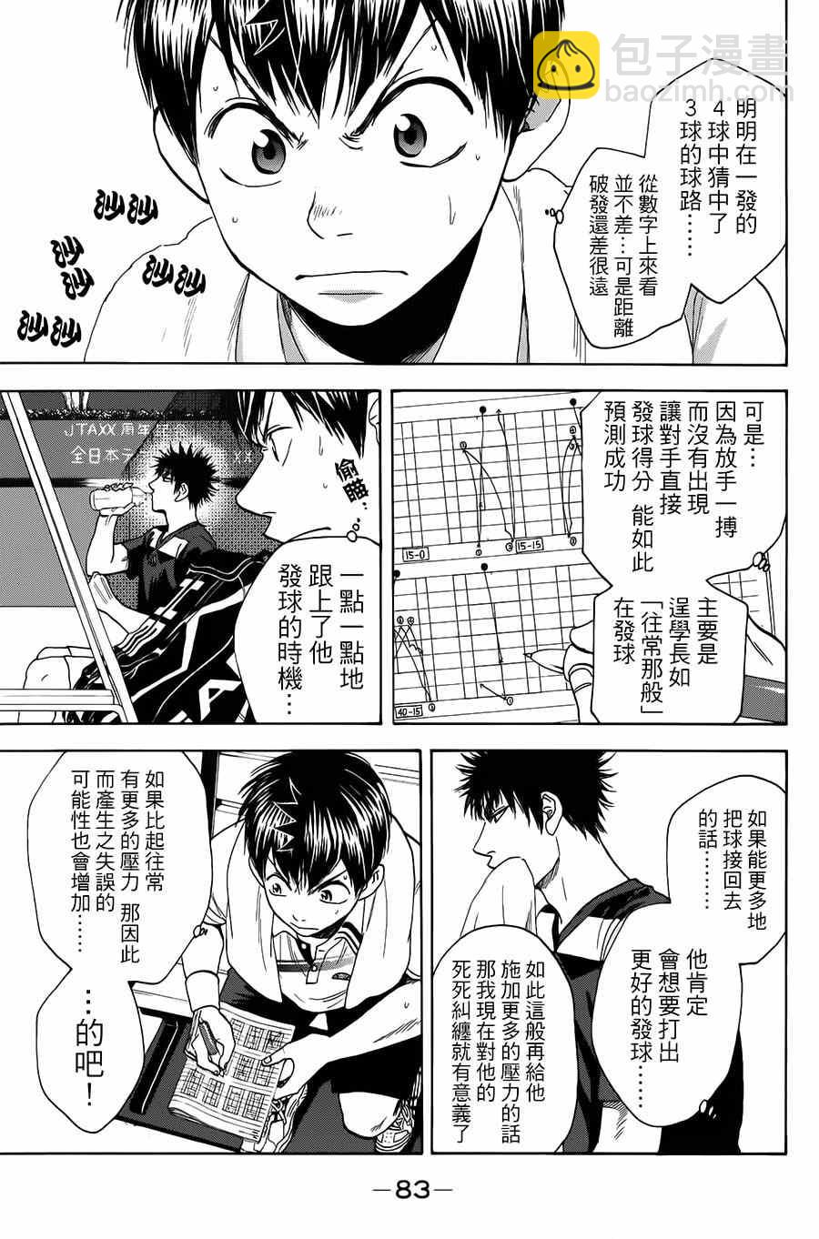 網球優等生 - 第322話 - 4