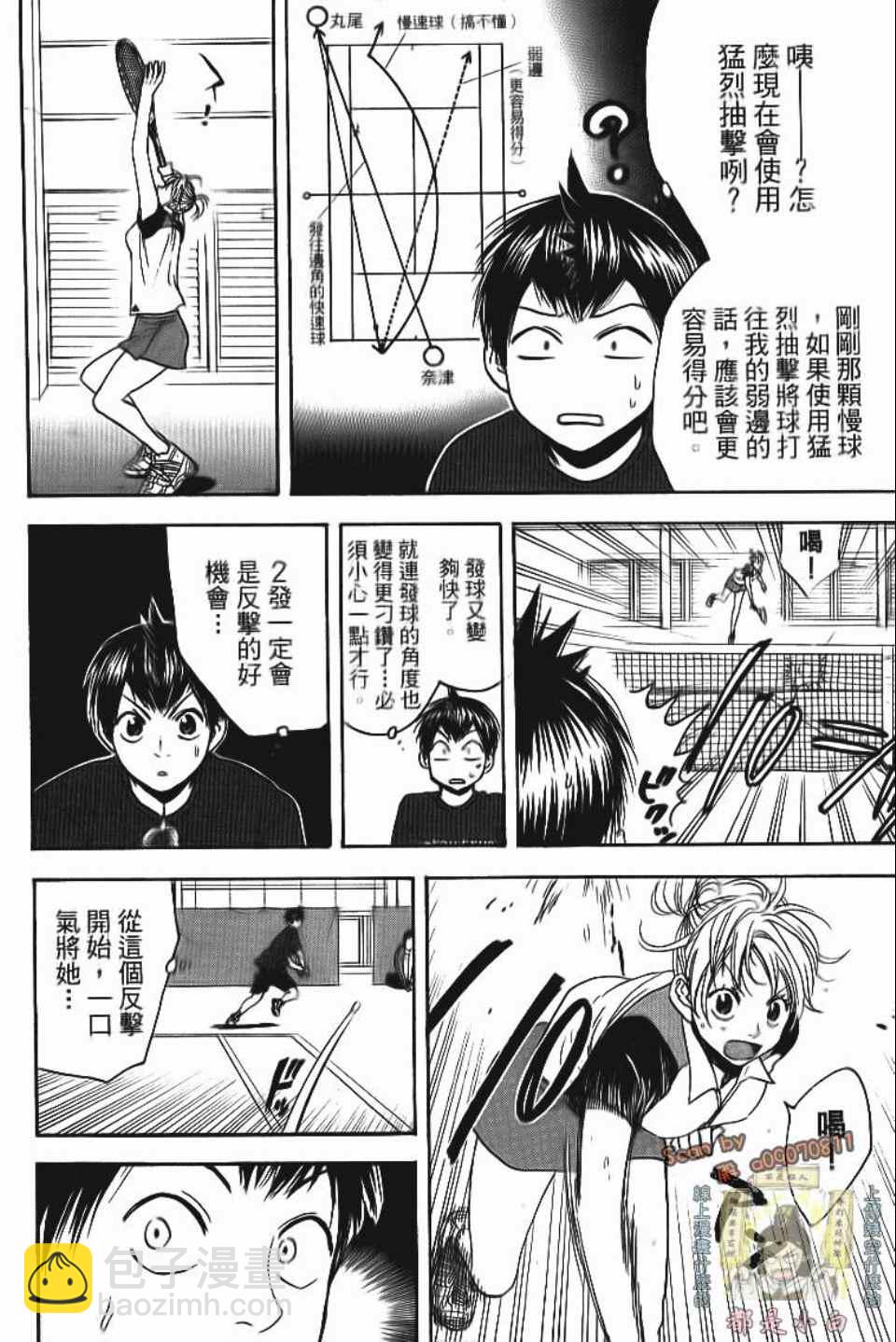 網球優等生 - 第13卷(1/4) - 1