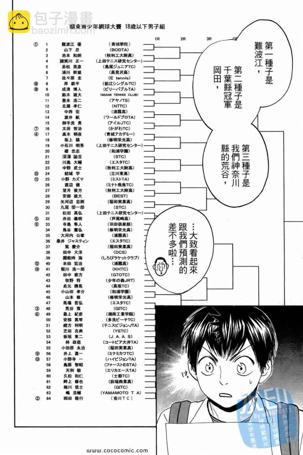 網球優等生 - 第15卷(1/4) - 2