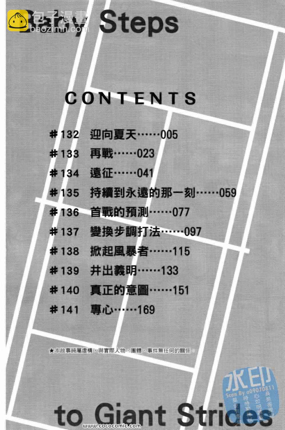 網球優等生 - 第15卷(1/4) - 6