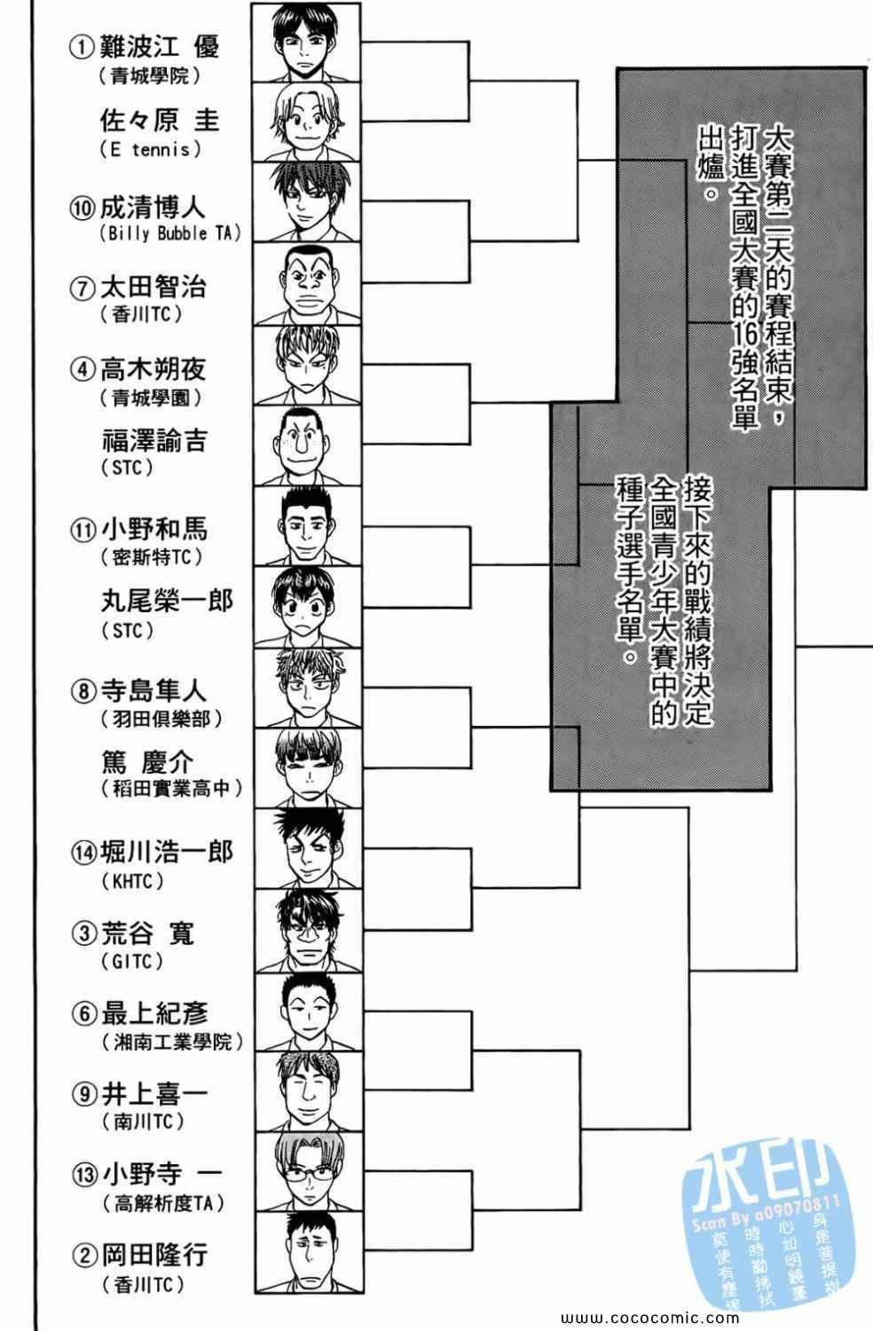 網球優等生 - 第17卷(2/4) - 2