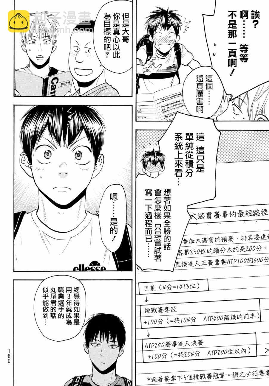 網球優等生 - 第392話 - 4