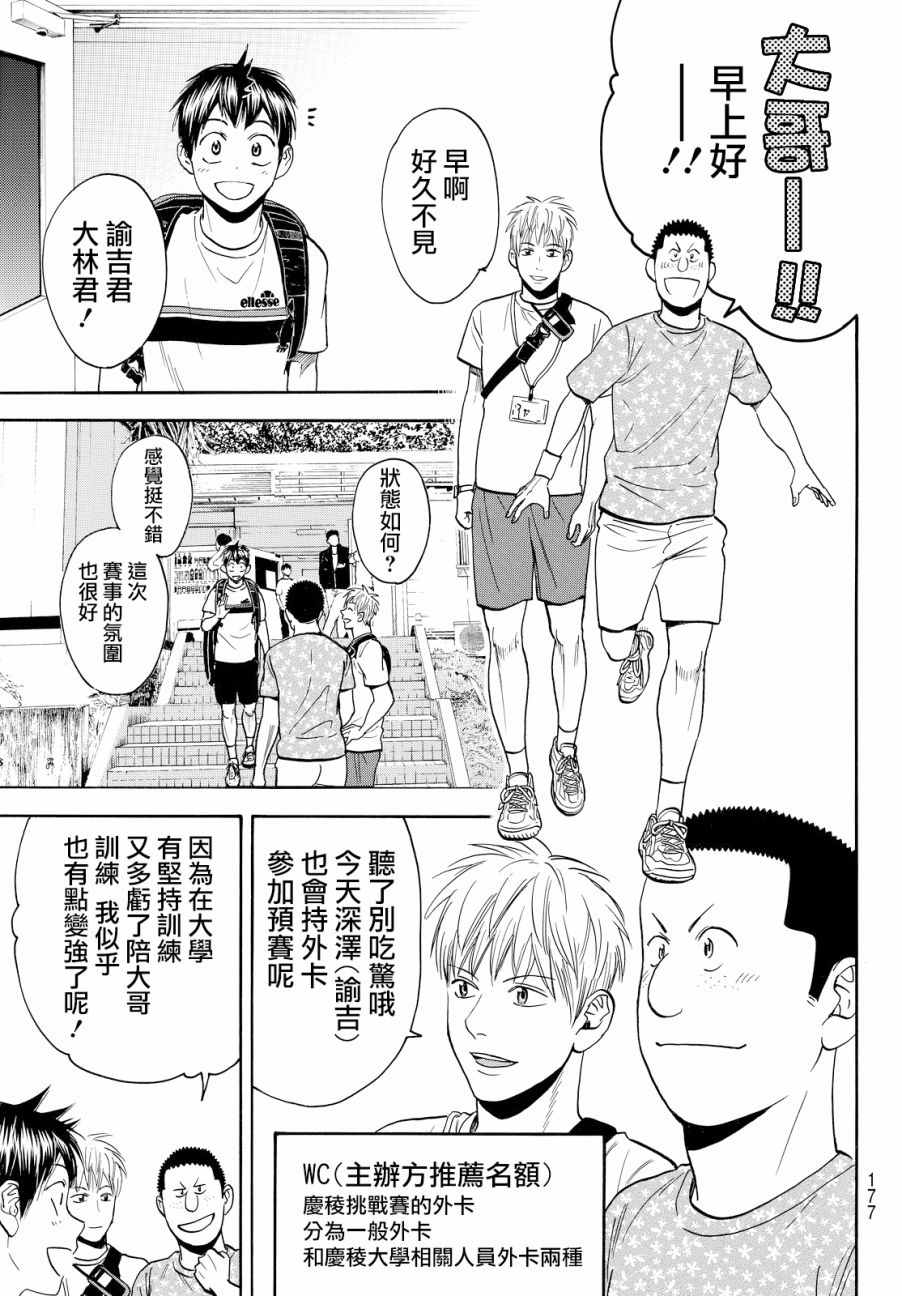 網球優等生 - 第392話 - 1