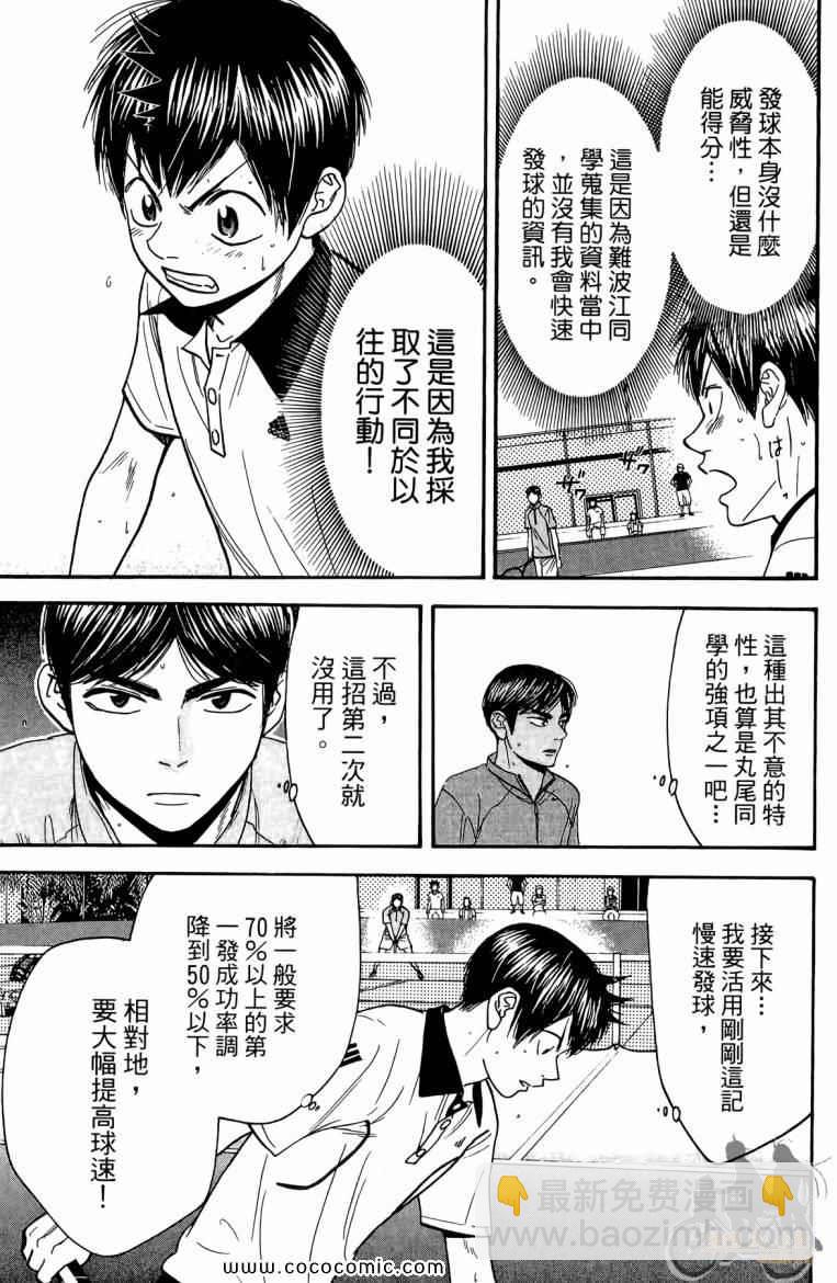 網球優等生 - 第19卷(1/4) - 1