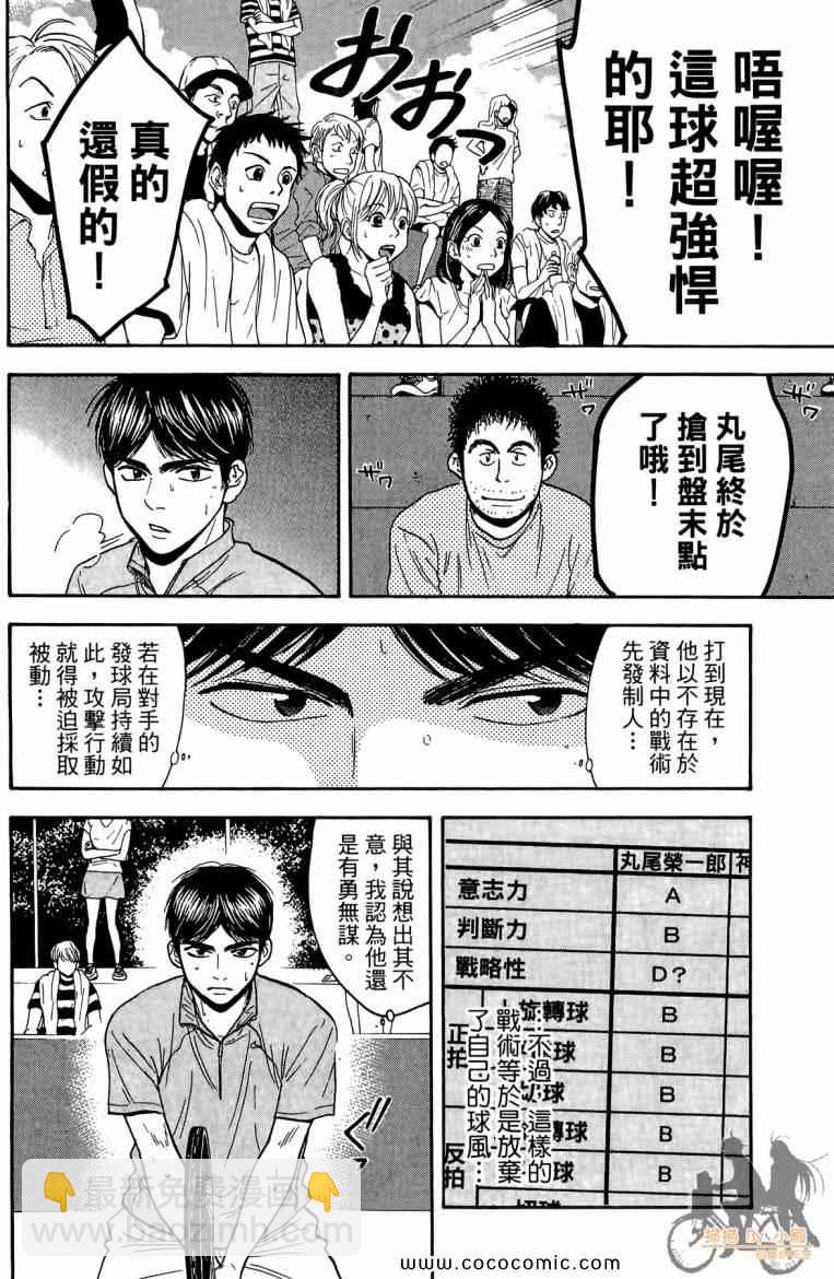 網球優等生 - 第19卷(1/4) - 4