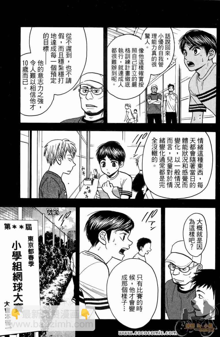 網球優等生 - 第19卷(1/4) - 7