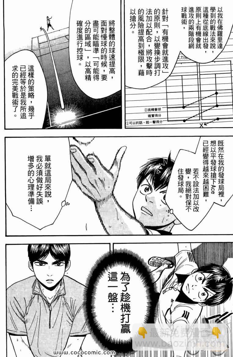 網球優等生 - 第19卷(1/4) - 8