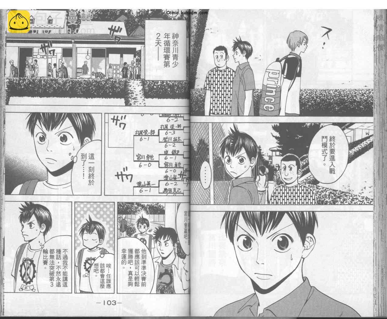 網球優等生 - 第3卷(2/2) - 8