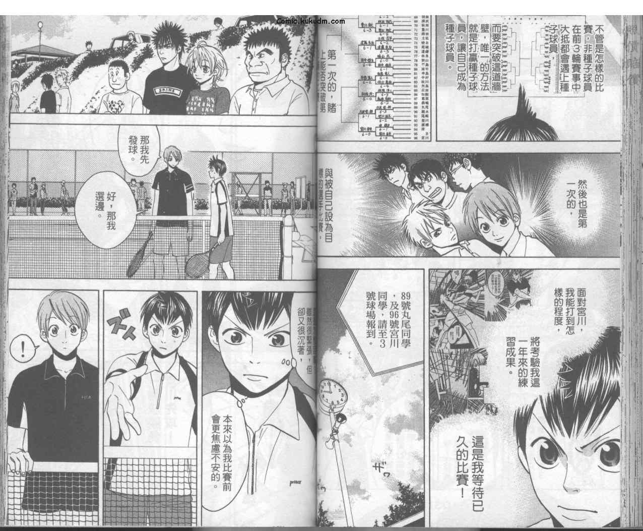 網球優等生 - 第3卷(2/2) - 1