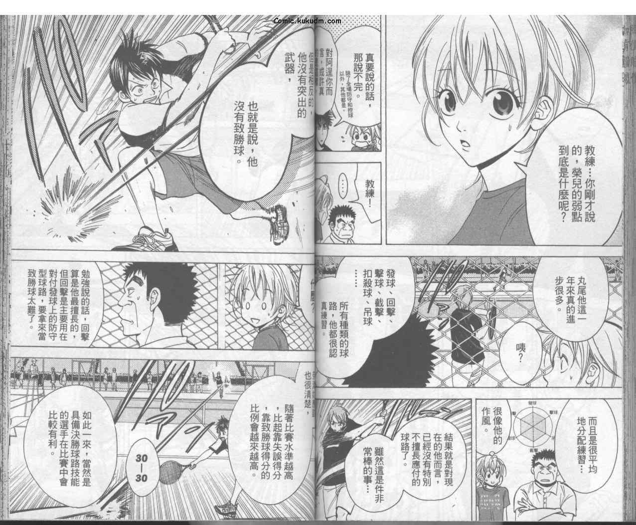 網球優等生 - 第3卷(2/2) - 1