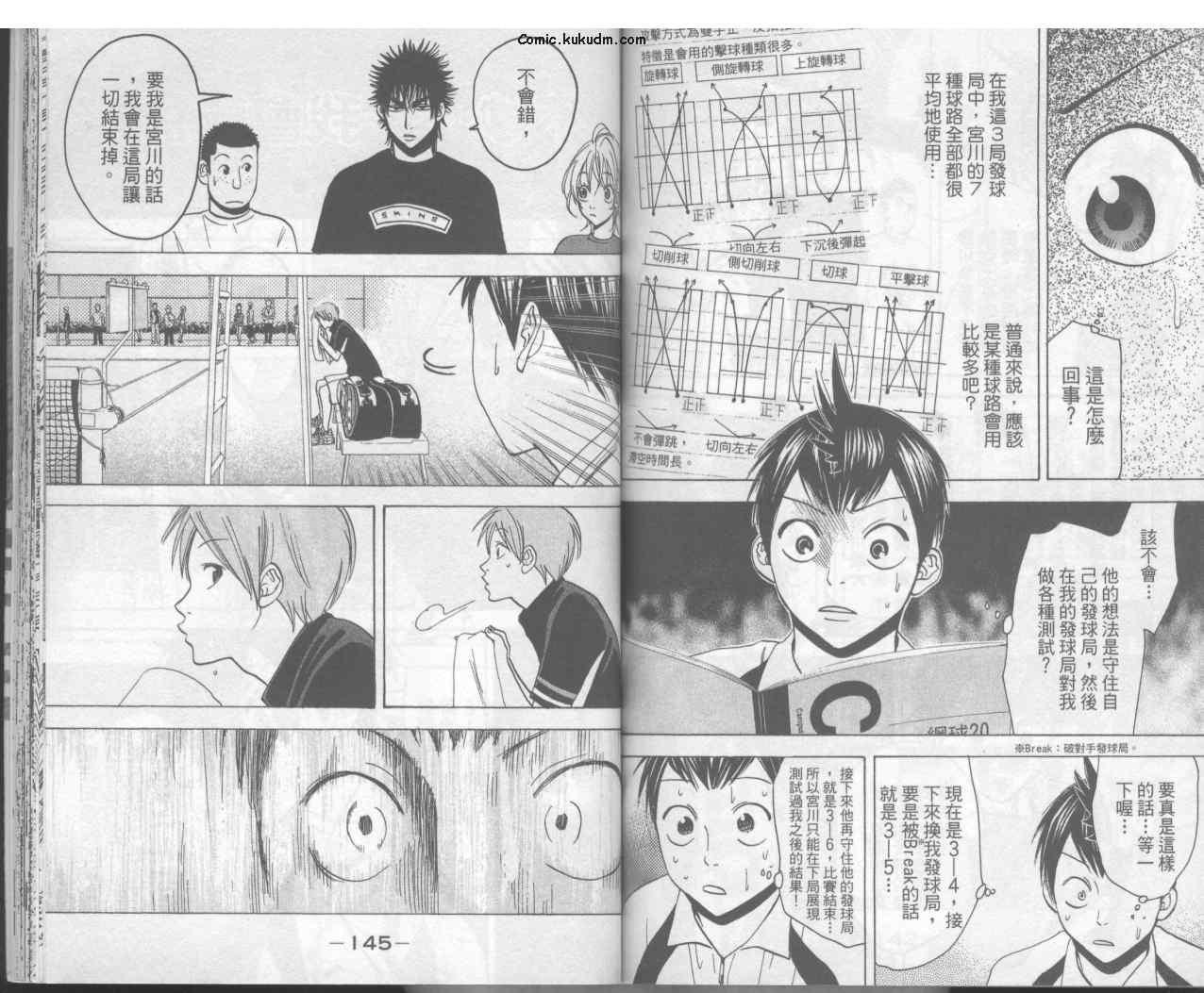 網球優等生 - 第3卷(2/2) - 5