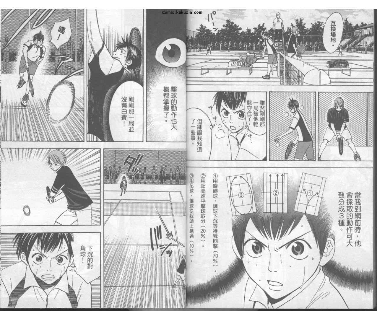 網球優等生 - 第3卷(2/2) - 5