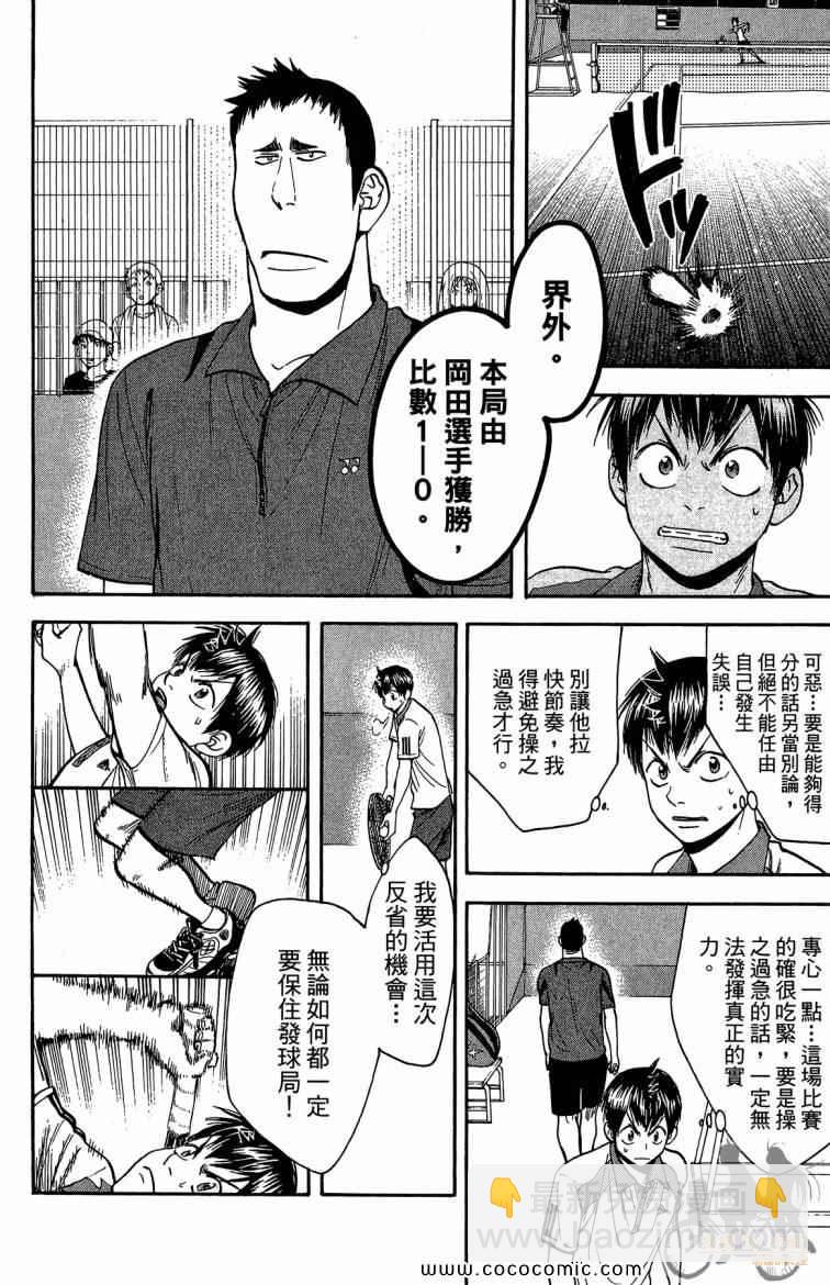 網球優等生 - 第21卷(2/4) - 8