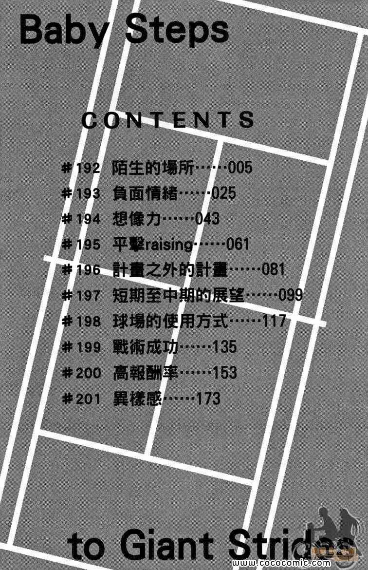 網球優等生 - 第21卷(1/4) - 6