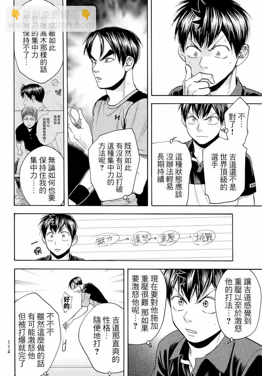 網球優等生 - 第420話 - 4