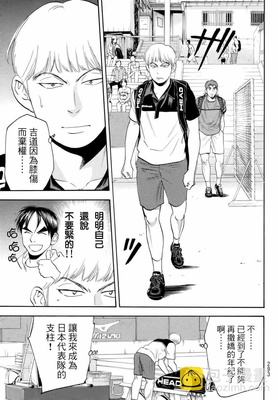 網球優等生 - 第424話 - 3