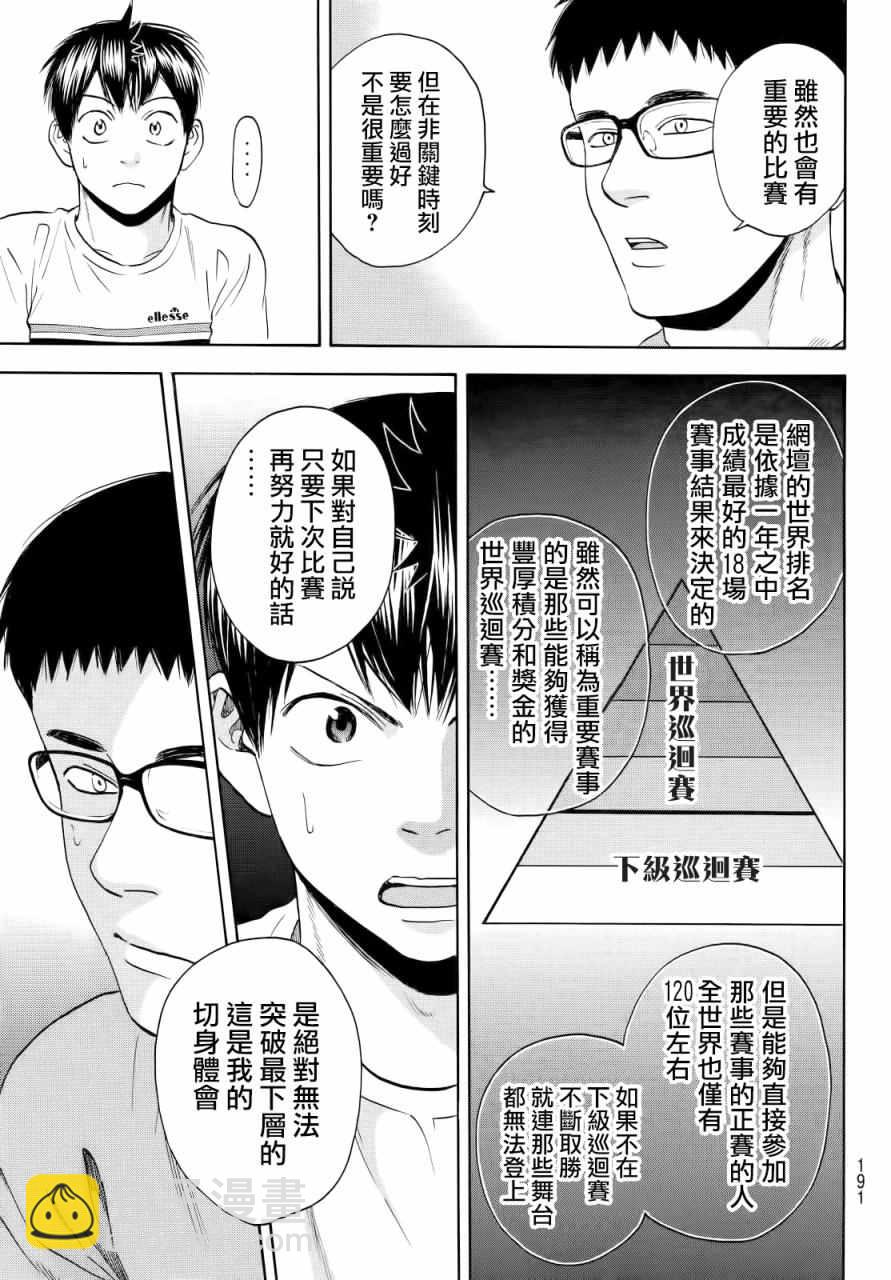 網球優等生 - 第426話 - 3