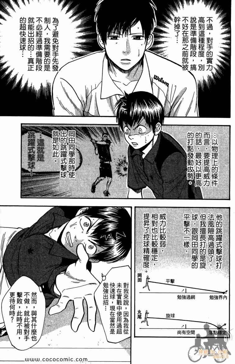 網球優等生 - 第23卷(3/4) - 3