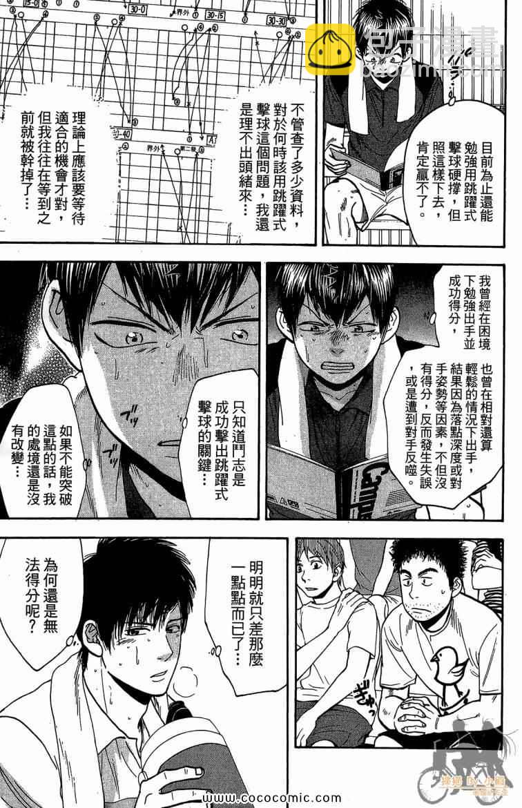 網球優等生 - 第23卷(4/4) - 4