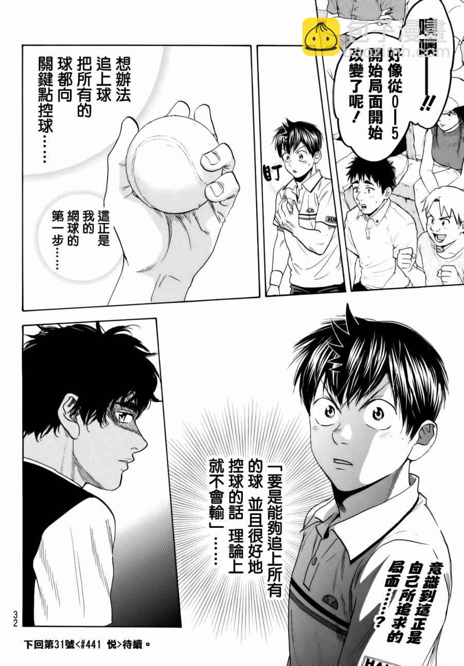 網球優等生 - 第440話 - 2