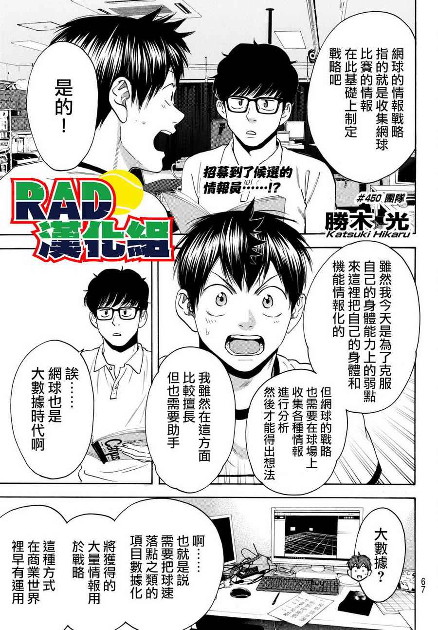 網球優等生 - 第450話 - 1