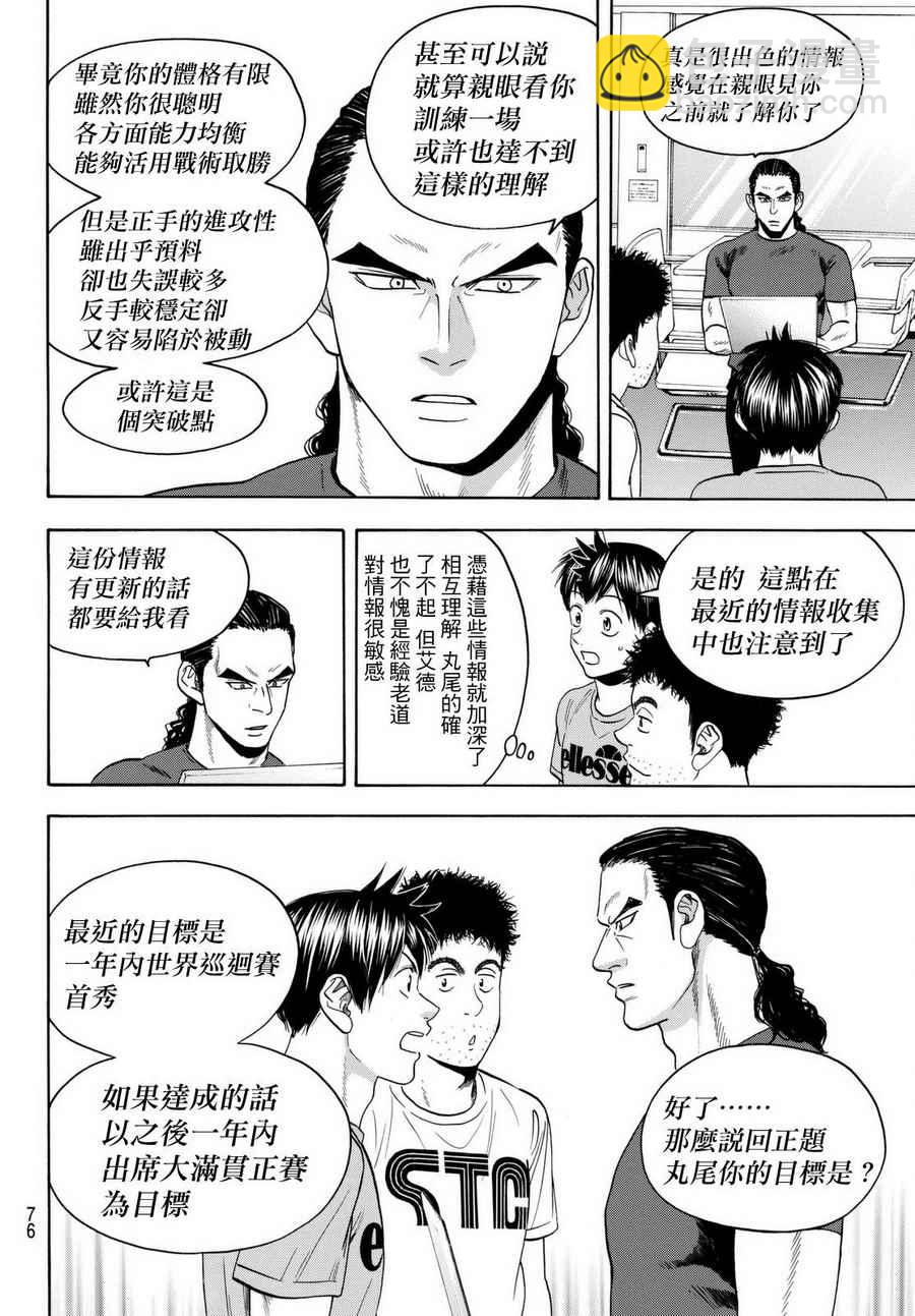 網球優等生 - 第450話 - 2
