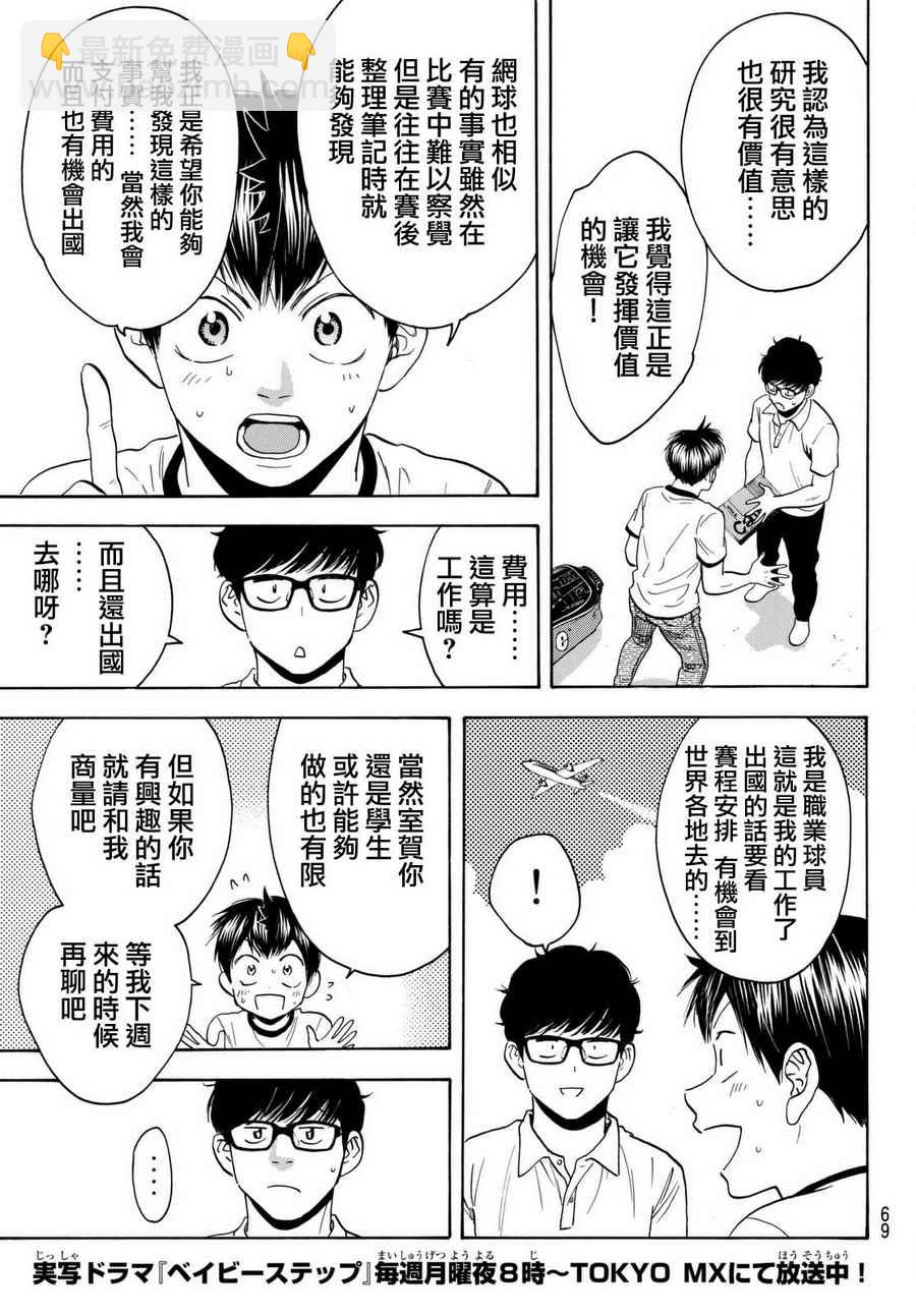 網球優等生 - 第450話 - 3