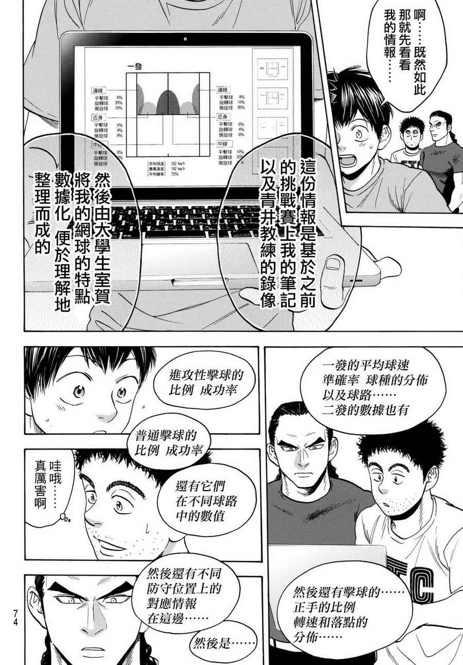 網球優等生 - 第450話 - 4