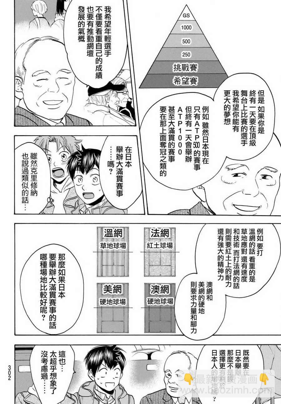 網球優等生 - 第452話 - 4
