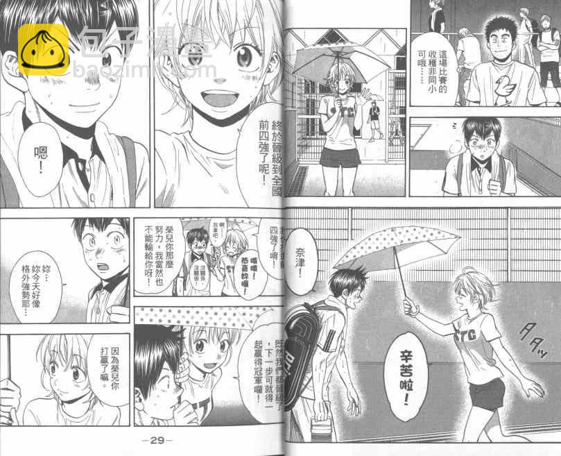 網球優等生 - 第25卷(1/2) - 7