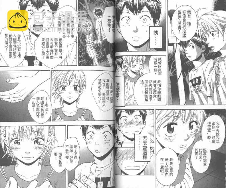 網球優等生 - 第25卷(1/2) - 5