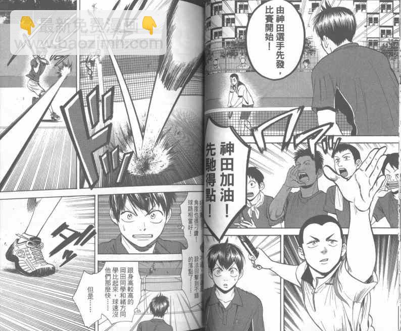 網球優等生 - 第25卷(1/2) - 7