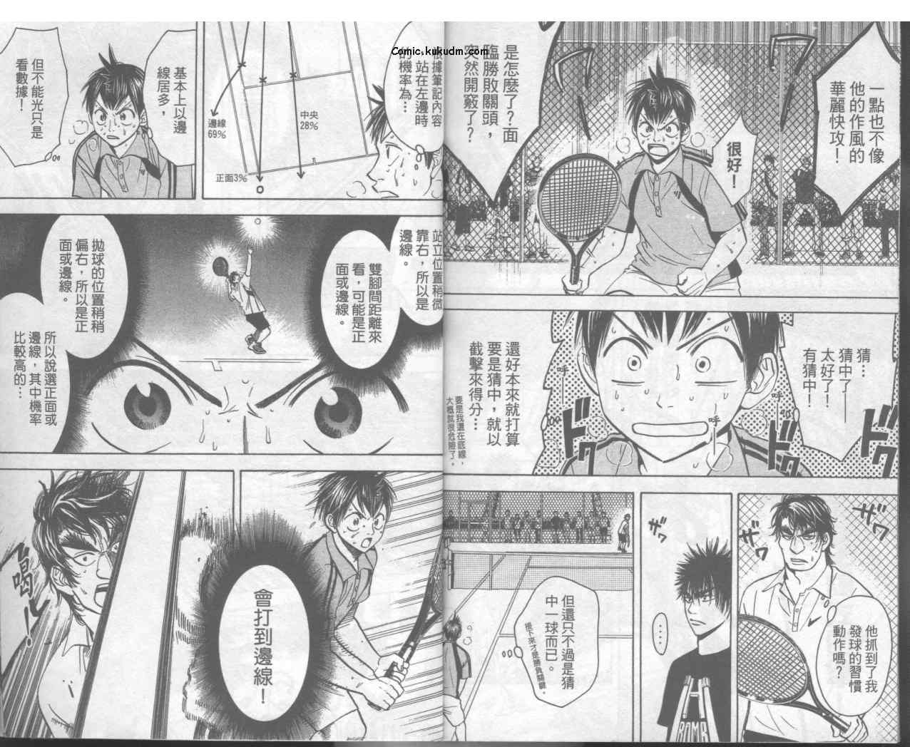 網球優等生 - 第5卷(2/2) - 6